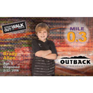 The third year shooting these images.  There were a ton of fun images of the kids this year and the graphic artist made some rather unexciting image choices.  The images of Nathan Klima illustrate this clearly.  I made the Star Wars image of him from one of his excellent jumping poses.  Compared to his mile marker, huge difference.